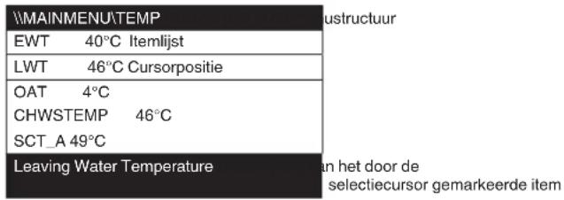 MAINMENUTEMP EWT 40°C Itemlijst LWT 46°C Cursorpositie OAT 4°C CHWSTEMP 46°C SCT_A 49°C Leaving Water Temperature ustructuur un het door de selectiecursor gemarkeerde item