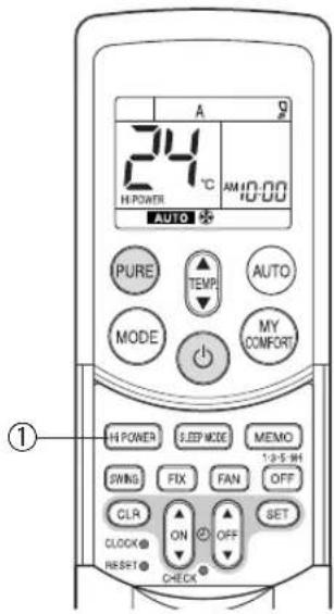 A 24°C HI POWER AM 10:00 AUTO * PURE TEMP AUTO MODE MY COMFORT HI POWER SLEEP MODE MEMO SWING FIX FAN OFF CLR ON OFF SET CLOCK RESET CHECK ①