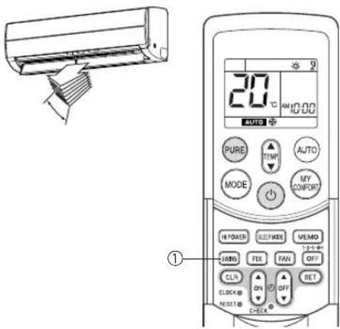 20°C AM 10:00 AUTO + PURE TEMP AUTO MODE MY CONFORT IN POWER ELETPRIDE VEMO 1:3-4 P RUNS FIX FAN OFF CLR ON SET CLOCK® HESLT® D-ECK ①