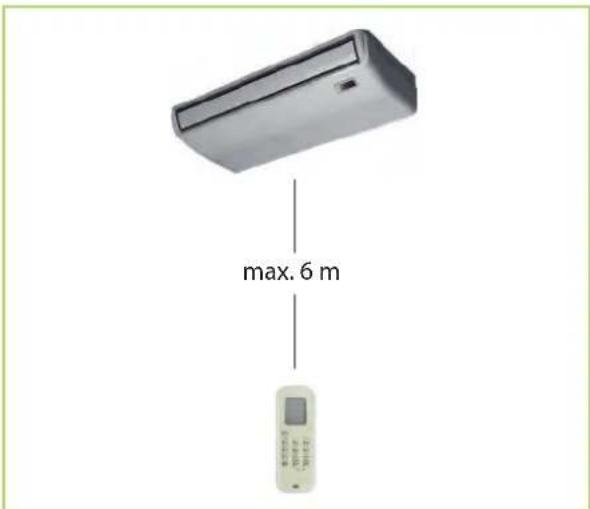 max. 6 m