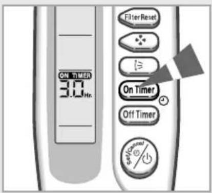 ON TIMER 3.0 Hz Filter Reset On Timer Off Timer SET/OK/ON/ON
