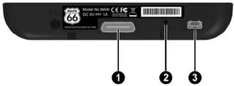 Model No. MAXI DC 5V = 1A SWEER DESIGN MAJOR CHINA ① ② ③