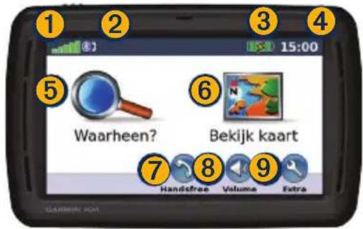 GARMIN nüvi 860TFM - Uitleg over de menupagina - 1