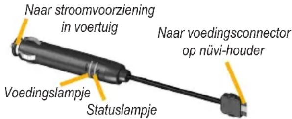 GARMIN nüvi 860TFM - FM-ontvanger voor verkeersinformatie gebruiken - 3