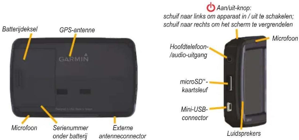 GARMIN nüvi 860TFM - Uw nüvi - 1