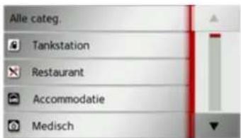 Alle categ. Tankstation Restaurant Accommodatie Medisch