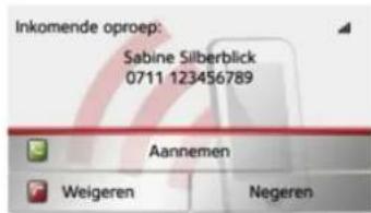 Inkomende oproep: Sabine Silberblick 0711 123456789 Aannemen Weigeren Negeren