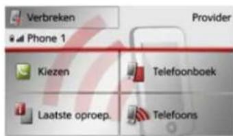 Verbreken Phone 1 Kiezen Telefoonboek Laatste oproep. Telefoons Provider