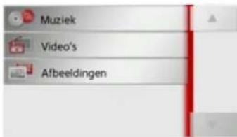 Muziek Video's Afbeeldingen