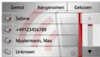 Gemist Aangenomen Gekozen Sabine +49123456789 Mustermann, Max Unknown