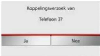 Koppelingsverzoek van Telefoon 3?