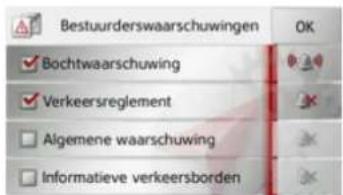 Bestuurderswaarschuwingen Bochtwaarschuwing Verkeersreglement Algemene waarschuwing Informatieve verkeersborden