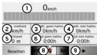 1 0km/h 2 sneltheid km/h 3 with geen halles 4 with met halles 5 hland 6 id geen halles 7 id met halles 0 m 0:00h 0:00h Resetten 8 NE 9 ▶