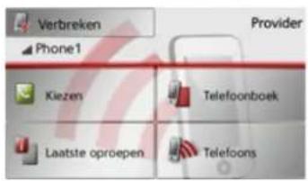 Verbreken Phone1 Kiezen Telefoonboek Laatste oproepen Telefoons Provider