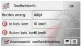 Snelheidsinfo Borden weerg. Altijd In beb. kom 10 km/h Buiten beb. kon6 km/h Voorwaardel. snelheidslimieten