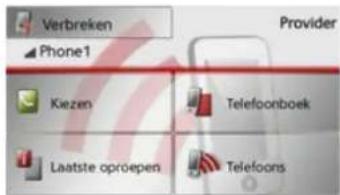 Verbrenken Phone1 Kiezen Telefoonboek Laatste oproepen Telefoons Provider