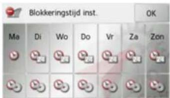 Blokkeringstijd inst. Ma Di Wo Do Vr Za Zon