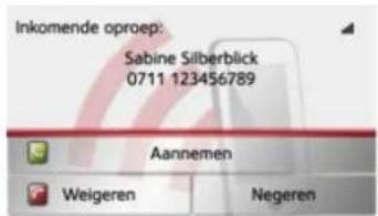 Inkomende oproep: Sabine Silberblick 0711 123456789 Aannemen Weigeren Negeren