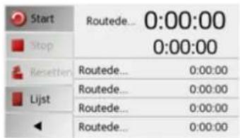 Start Stop Resetten Lijst Routede... 0:00:00 0:00:00 Routede... 0:00:00 Routede... 0:00:00 Routede... 0:00:00 Routede... 0:00:00