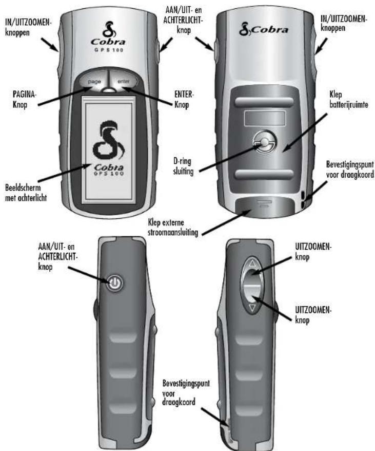 IN/UITZOOMEN-knoppen Cobra GPS 100 PAGE ENTR PAGINA-Knop Enter-Knop Cobra GPS 100 Beeldscherm met achterlicht AAN/UIT- en ACHTERLIGHT-knop D-ring sluiting Klep externe stroomaansluiting Klep externe stroomaansluiting In/UITZOOMEN-knoppen Cobra klep batterijruimte Bevestigingspunt voor draagkoord AAN/UIT- en ACHTERLIGHT-knop UITZOOMEN-knop UITZOOMEN-knop Bevestigingspunt voor draagkoord