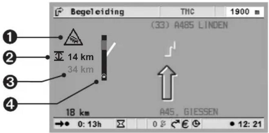 VDO DAYTON MS 5400 XL - In het begeleidingsscherm - 1