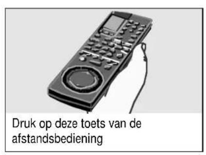 Druk op deze toets van de afstandsbediening
