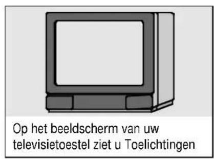 Op het beeldscherm van uw televisietoestel ziet u Toelichtingen