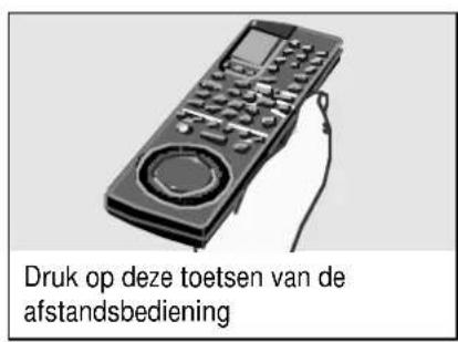 Druk op deze toetsen van de afstandsbediening