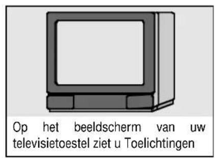 Op het beeldscherm van uw televisietoestel ziet u Toelichtingen