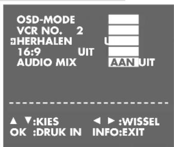 OSD-MODE VCR NO. 2 SHERHALEN 16:9 UIT AUDIO MIX AAN UIT ▲ ▼:KIES OK :DRUK IN ◄ ►:WISSEL INFO:EXIT