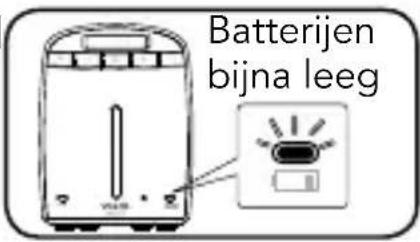Batterijen bijna leeg