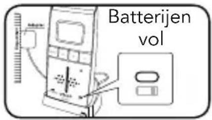 Batterijen vol