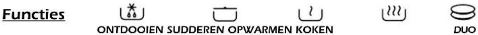 NOVY D2575 - Etenswaar - 2