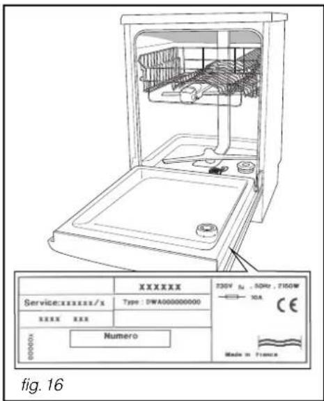 NOVY D5065 - OORSPRONKELIJKE ONDERDELEN - 2