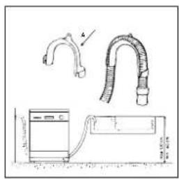 Ariston Thermo LSV 615 - Aansluiting aan de afvoerbuis - 1