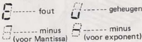 fout geheugen minus (voor Mantissa) minus (voor exponent)