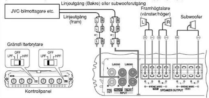 JVC-bilmottagare etc. Linjeutgång (Bakre) eller subwooferutgång Linjeutgång (fram) Gränsfi Iterbrytare OFF LPF HPF OFF LPF HPF Kontrollpanel Lindro Lindro R R R R R Lindro Lindro R R R R Lindro Lindro R R R Lindro Lindro R R R Lindro Lindro R R R Lindro Lindro R R R Lindro Lindro R R R Lindro Lindro R R R Lindro Lindro R R R
