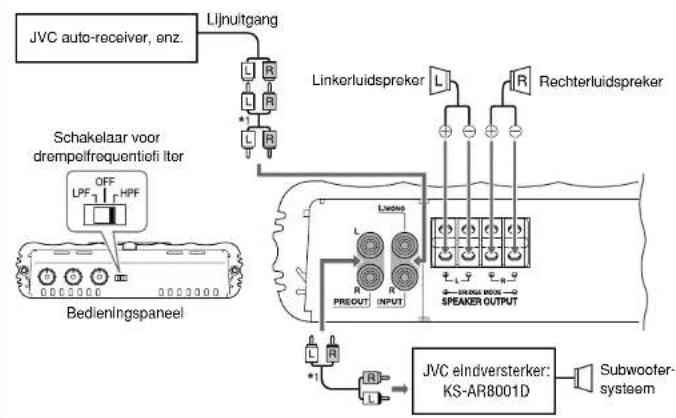 graph TD A["JVC auto-receiver, enz."] --> B["Lijnuitgang"] B --> C["Linkerluidspreker L"] B --> D["Rechterluidspreker R"] E["Schakelaar voor drempelfrequentiofi itor"] --> F["OFF LPF"] F --> G["HPF"] H["Bedieningspaneel"] --> I["LEND"] I --> J["R"] I --> K["PREDOUT INPUT"] J --> L["SPEAKER OUTPUT"]…
