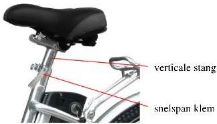 verticale stang snelspan klem