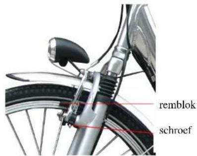 remblok schroef