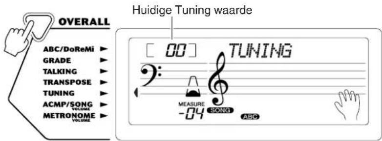 OVERALL ABC/DoReMi ▶ GRADE ▶ TALKING ▶ TRANSPOSE ▶ TUNING ▶ ACMP/SONG ▶ VOLUME ▶ METRONOME ▶ VOLUME Huidige Tuning waarde [ 00 ] TUNING 2: MEASURE -04 SONG ABC