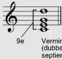 9e Vermin (dubbe septien