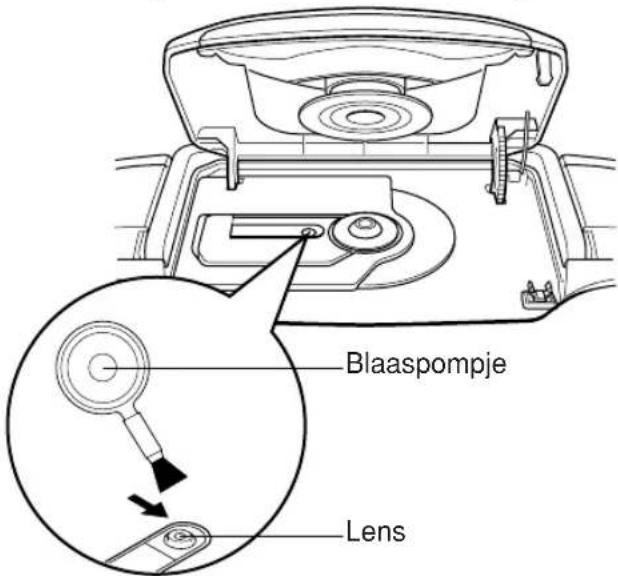 Blaaspompje Lens