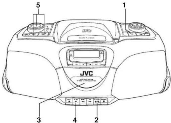 1 2 3 4 5 JVC