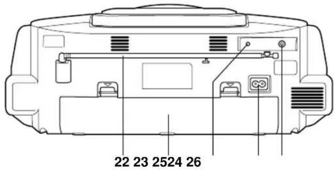 22 23 2524 26