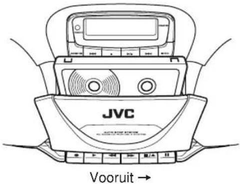 JVC Vooruit →