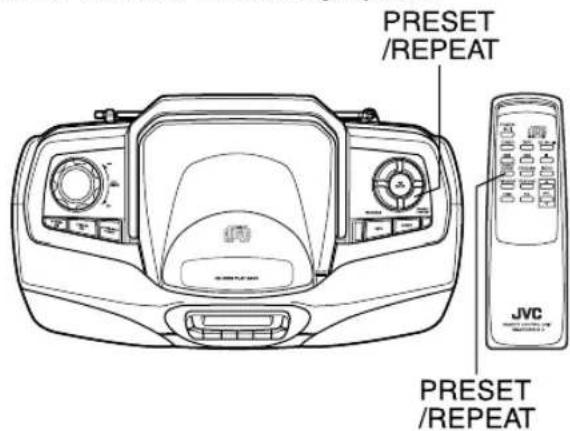PRESET /REPEAT JVC PRESET /REPEAT