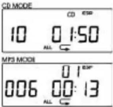 CD MODE 10 0 1:50 ALL MPS MODE 0 1 006 00:13 ALL