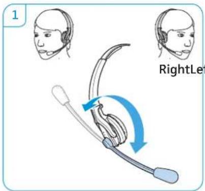 1 RightLeft