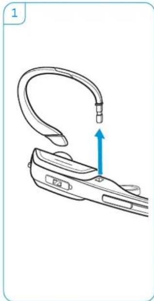 SENNHEISER DW Series - DW Office – HS met hoofdbeugel gebruiken - 1